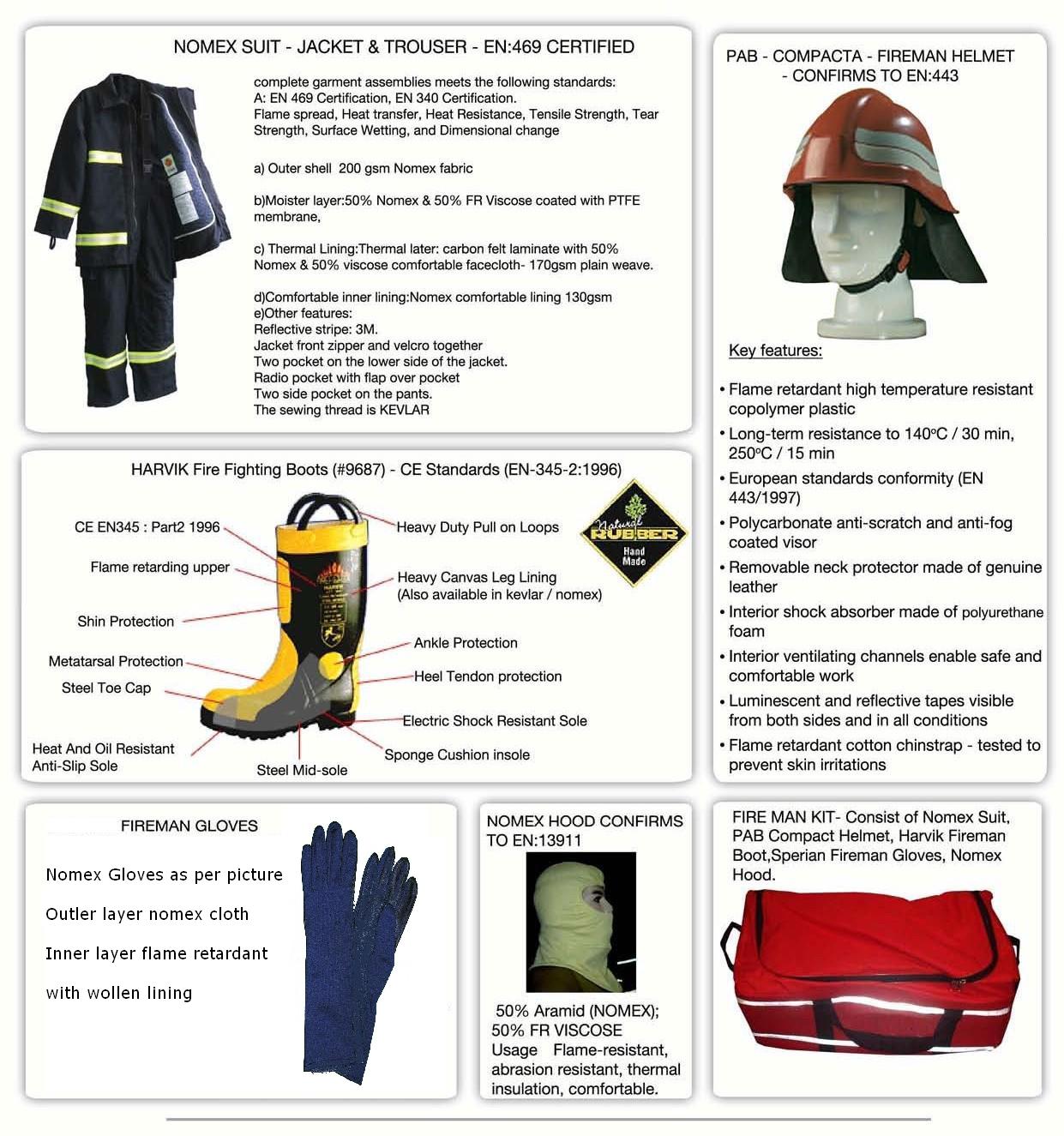 Fire Safety PPE Suit and Equipment