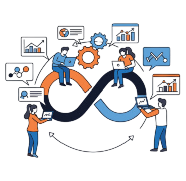 Visual representation of service