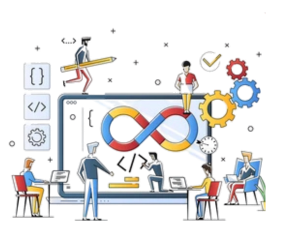 Custom Software Development Services