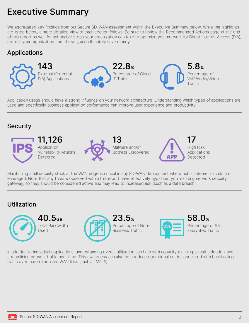 SD-WAN Assessment - Executive Summary page