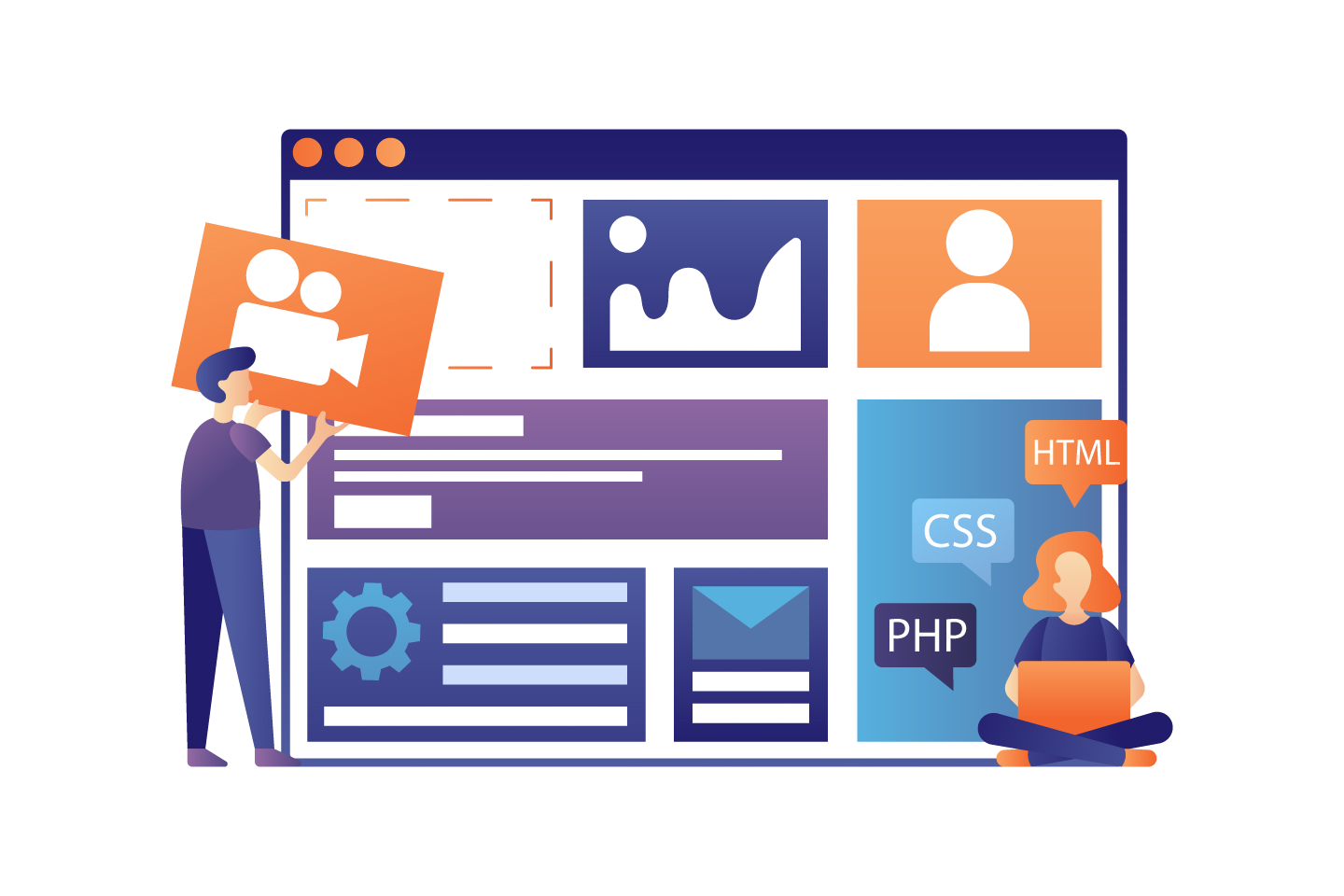 Visual representation of service